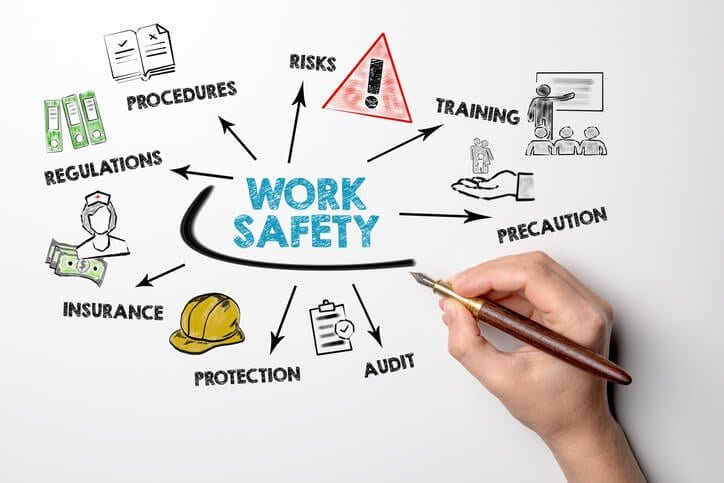 Safe Workplace